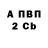 Бутират буратино Elvira kristall